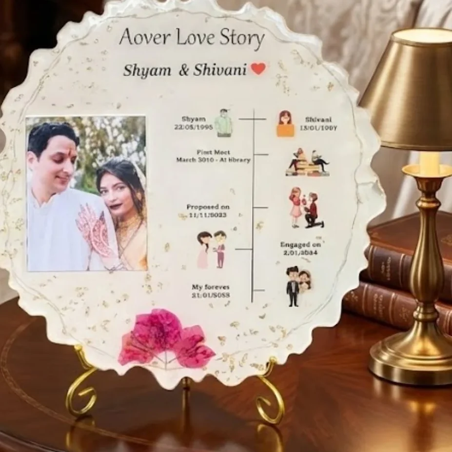 Custom Couple Love Story Resin Frame with Photo & Timeline – (10) Inch